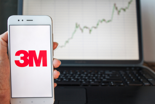 3M upgraded to Peer Perform from Underperform at Wolfe Research