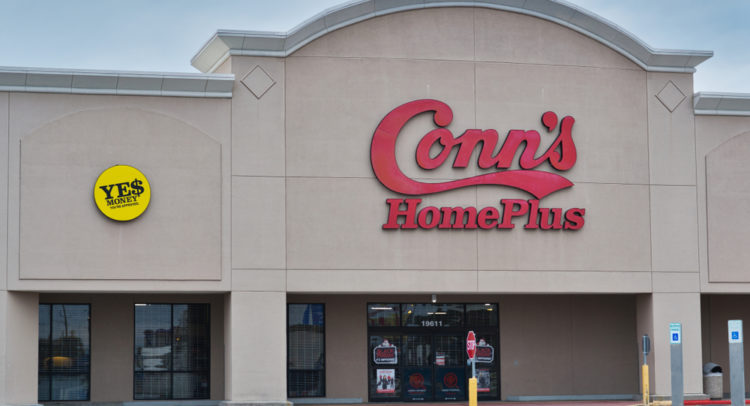 Conn’s Recovers from Earnings Plunge, Soars 15.3%
