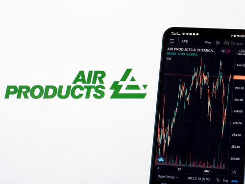 Air Products reports Q3 adjusted EPS $3.20, consensus $3.03