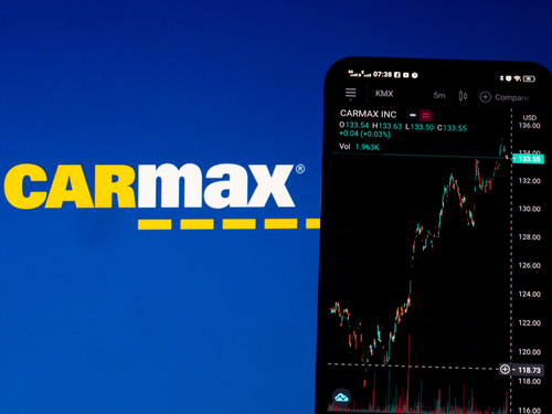 CarMax reports Q1 comparable store used unit sales decreased 3.8%