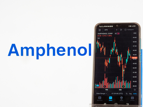 Amphenol initiated with a Hold at Vertical Research