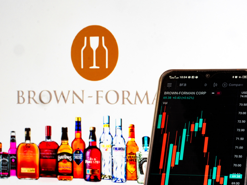 Brown-Forman upgraded to Neutral from Sell at Citi