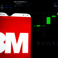 3M Announces New Leadership Changes for March 2025