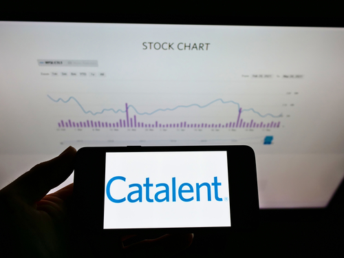 Catalent upgraded to Outperform from Neutral at Baird