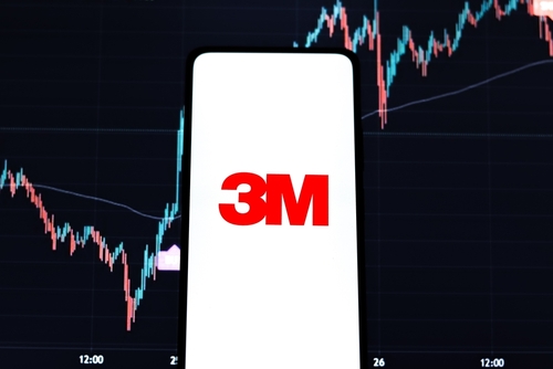 3M falls -12.9%