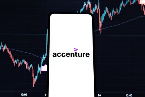 Accenture bearish Fresh Pick designation removed at Baird