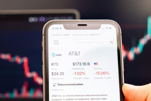 AT&T call volume above normal and directionally bullish