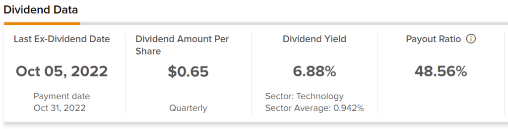 Verizon Stock (NYSE: VZ): огромная сделка для дивидендных инвесторов