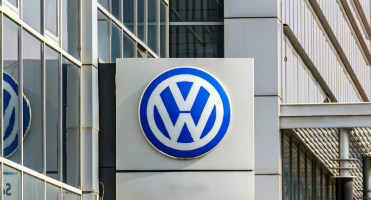 Competition Weighs on Volkswagen (VWAGY) in China