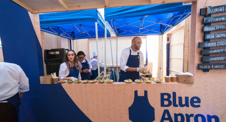 Blue Apron’s Blues Continue after Another Dismal Quarter