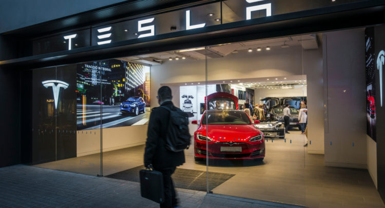 Retail Investors and Hedge Funds Show Faith in Tesla (NASDAQ:TSLA) Stock