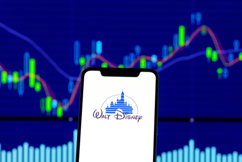 Disney price target lowered to $91 from $94 at Macquarie