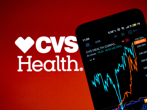 CVS Health’s Strategic Resilience and Growth Potential Merit a Buy Rating