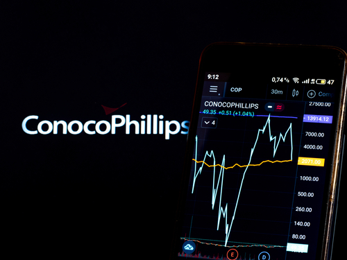 ConocoPhillips initiated with an Outperform at Wolfe Research