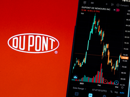 DuPont price target raised to $85 from $84 at Barclays