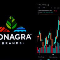 Conagra Brands Faces Investor Concerns Over Lack of Trading Arrangements in Latest Fiscal Quarter