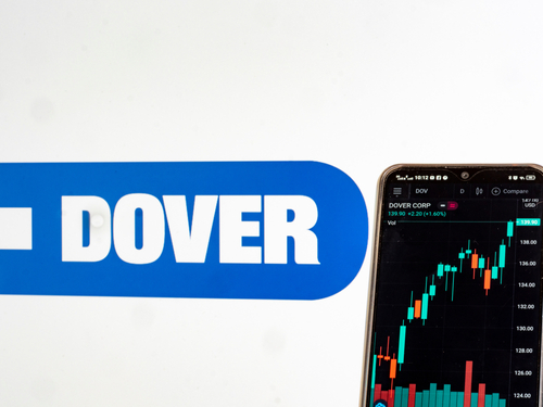 Dover Declares Regular Quarterly Cash Dividend