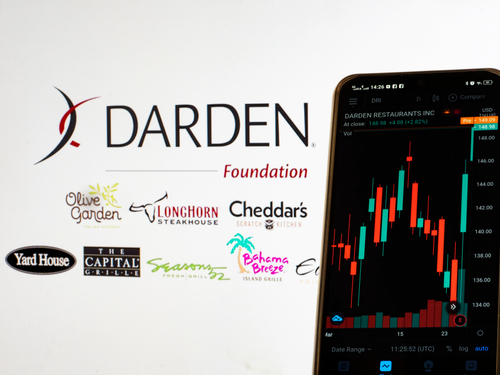 Darden price target lowered to $191 from $192 at Citi