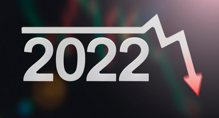 2022 Stock Market Recap: What a Crazy Year