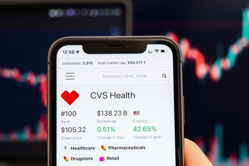 Moderately bullish options flow in CVS Health trading today