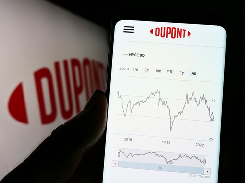 DuPont reports Q1 adjusted EPS 79c, consensus 65c