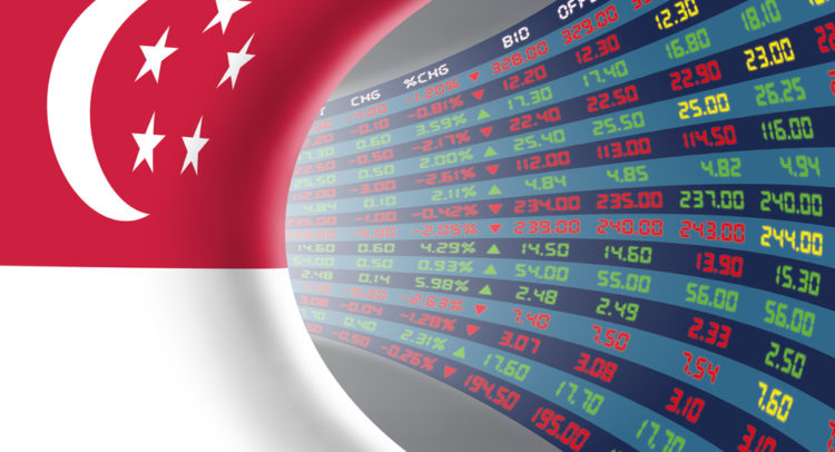 SGX Market Update, February 13: What You Should Know