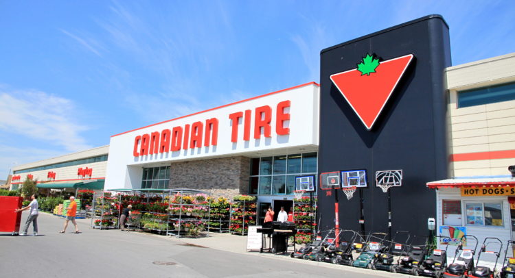 Analysts Love 4.85%-Yielding Canadian Tire Stock (TSE:CTC.A). Should You?