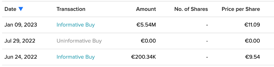 Table

Description automatically generated