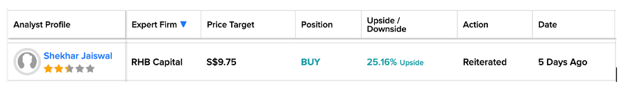 Table

Description automatically generated