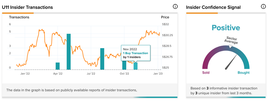 Graphical user interface

Description automatically generated with medium confidence