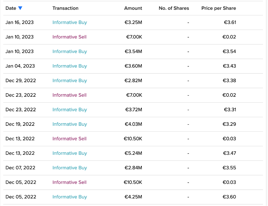 Table

Description automatically generated