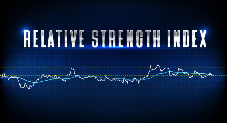 What is the RSI – Relative Strength Index Indicator?