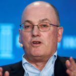 AMD and Alphabet: Billionaire Steve Cohen Loads Up on 2 Big AI Stocks