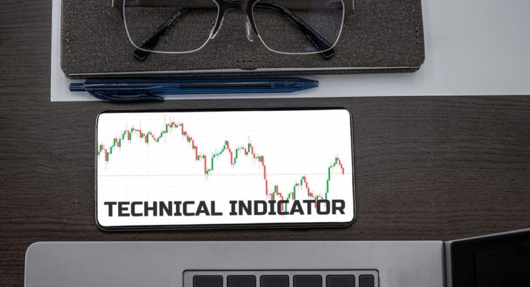 Technical Indicators Are Projecting “BUY” on These Two Spanish Stocks