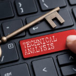 New at TipRanks: All-in-One Technical Analysis Tool