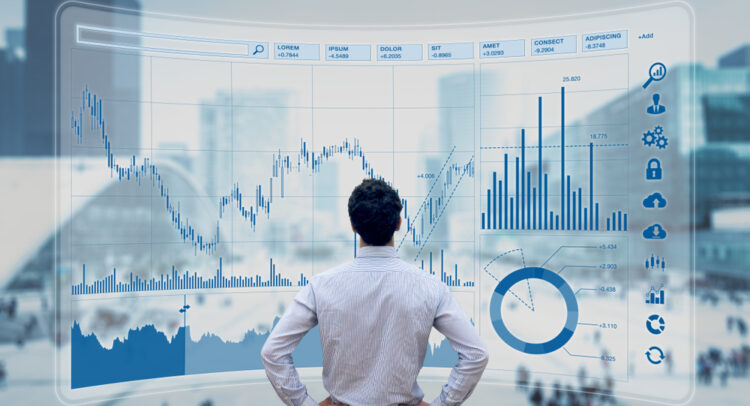 How to Analyze Your Investment Portfolio and Why It is Important