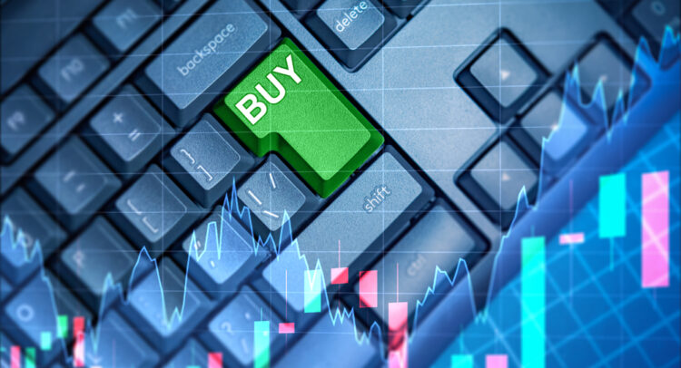 3 Best Stocks to Buy Now, 5/15/2023, According to Top Analysts