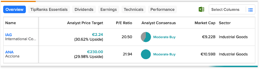 A picture containing bubble chart

Description automatically generated