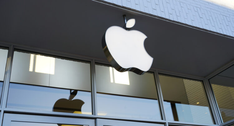 Apple Stock (NASDAQ:AAPL): Near-Term Headwinds Fuel Cautious Sentiment