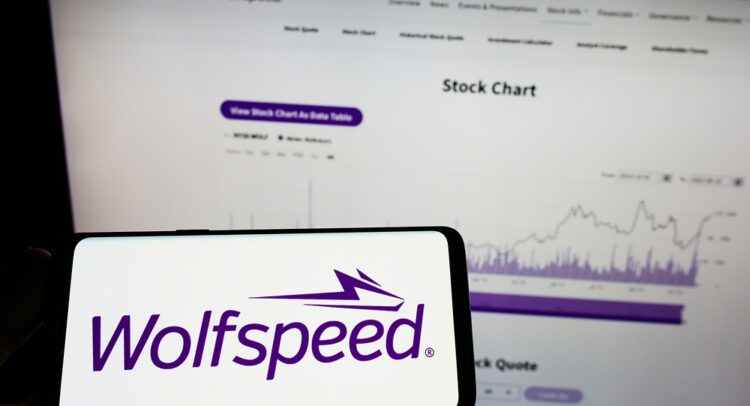 Wolfspeed Loses Speed after Bleak Forecast