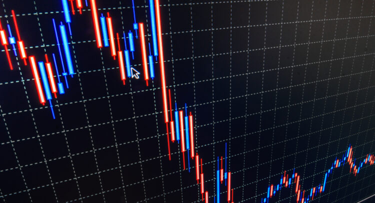 Adicet Bio Stock Craters 54% after JMP Downgrade