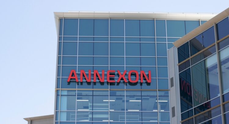 Annexon Drops after Geographic Atrophy Candidate Disappoints