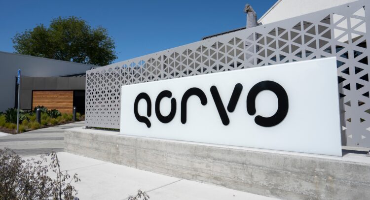 Earnings Win Drives QRVO Higher