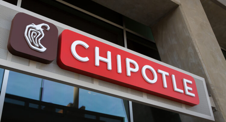 Chipotle Stock (NYSE:CMG) Reaches Stratospheric Heights — Too Late to Buy?