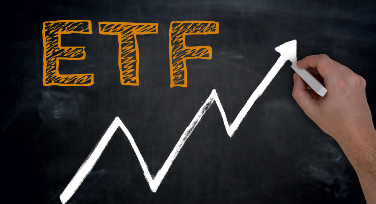 QQQ ETF: Technical Indicators Signal Further Upside