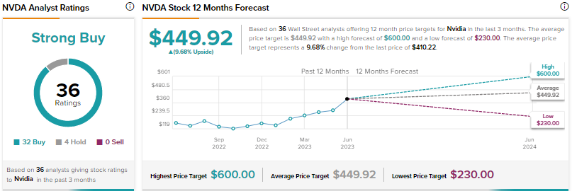 Roblox Corp Stock Price Today  NYSE RBLX Live Ticker 