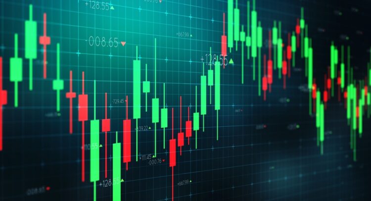 Dow jones deals daily tracker