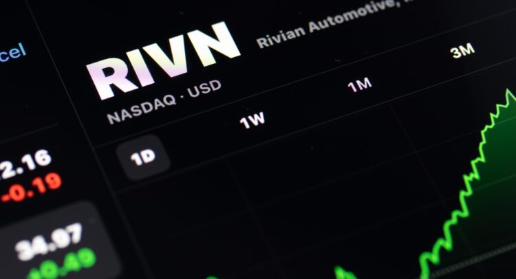 Rivian (NASDAQ:RIVN) блистает на этой неделе благодаря новому приобретению и оптимистичным прогнозам