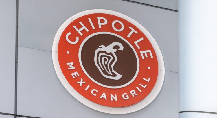 Chipotle Stock (NASDAQ:CMG) Near Highs, Could Keep Surging on Automation Opportunity