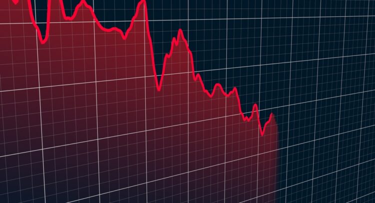 UK Stocks: Bunzl (BNZL) Shares Slip After 2024 Margin Alert